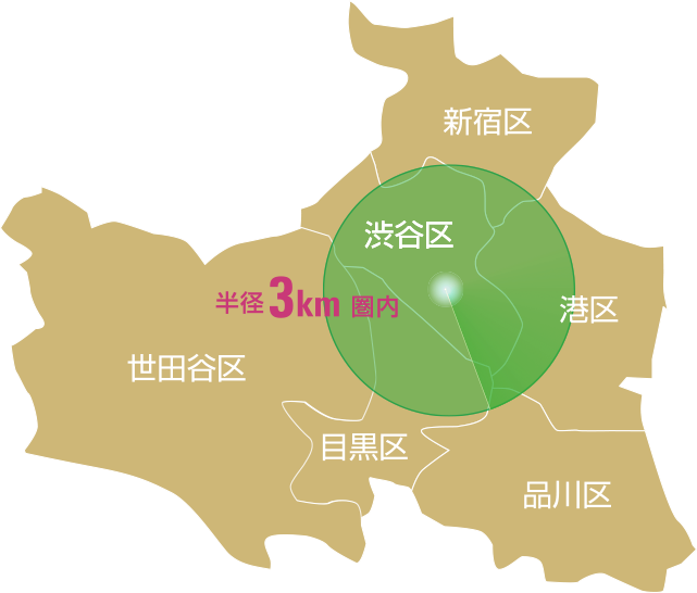 渋谷店舗から半径3km圏内の地域