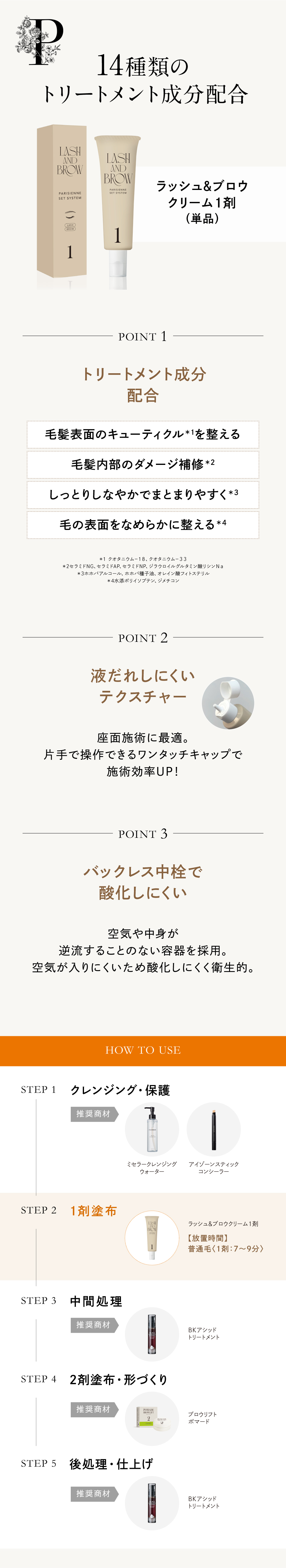 【PARISBROW】ラッシュ&ブロウ クリーム1剤